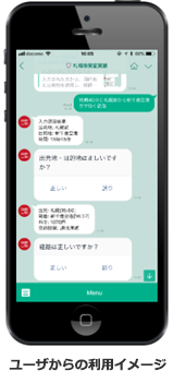 プロジェクトイメージ