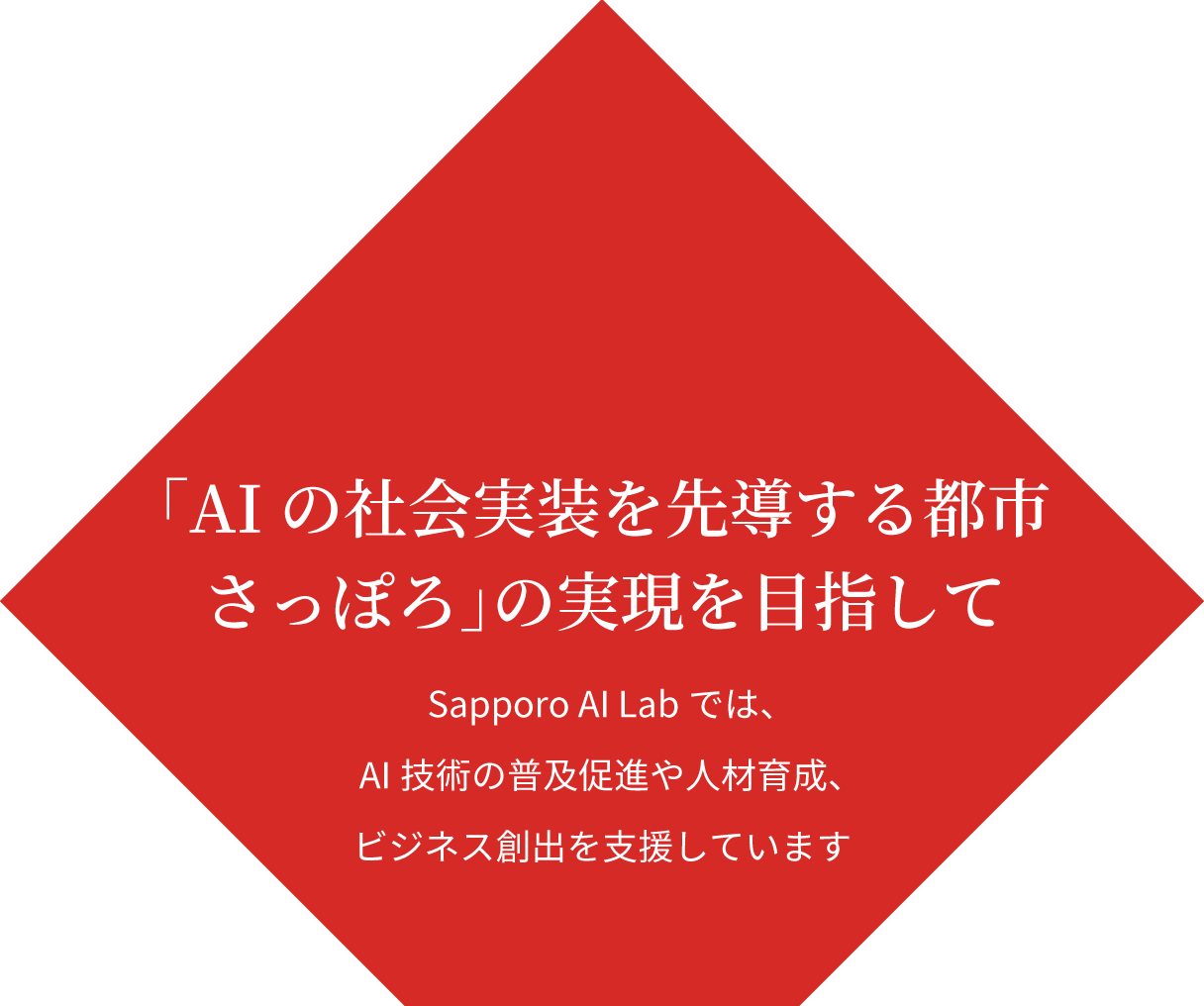 「AIの社会実装を先導する都市さっぽろ」の実現を目指して Sapporo AI Labでは、AI技術の普及促進や人材育成、ビジネス創出を支援しています